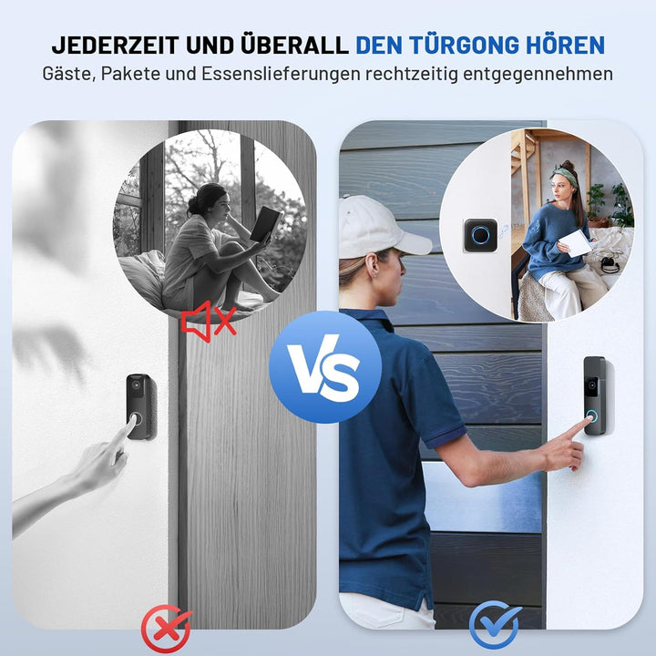 BITIWEND Funksignal Weiterleitung, Speziell für Blink Videotürklingel 1st & 2nd Gen, Funk Erweiterun