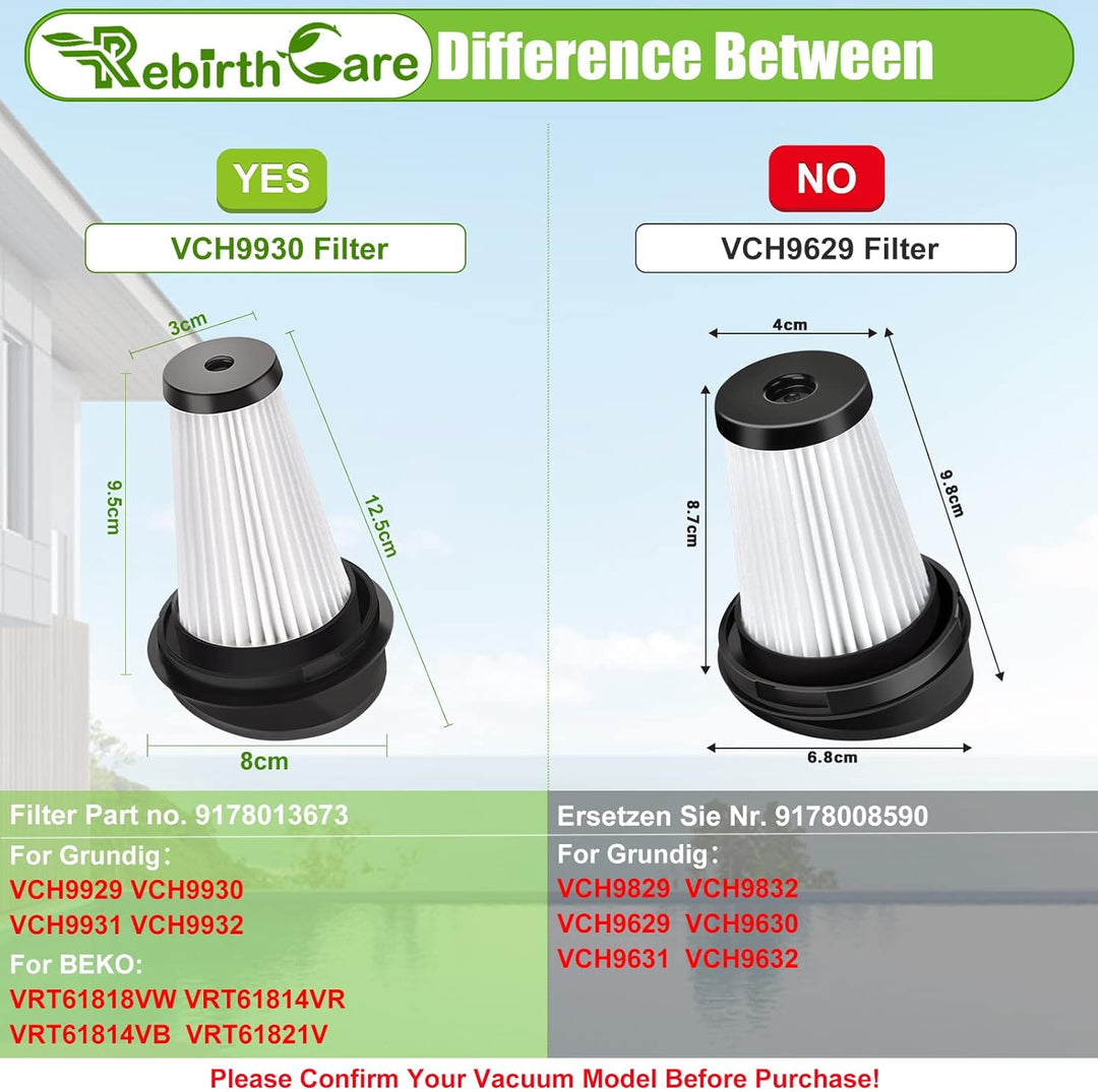 Rebirthcare VCH9929L VCH9930 Filter für Grundig VCH9929 VCH9930 VCH9931 VCH9932 Handstaubsauger Filt