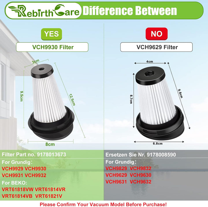 Rebirthcare VCH9929L VCH9930 Filter für Grundig VCH9929 VCH9930 VCH9931 VCH9932 Handstaubsauger Filt
