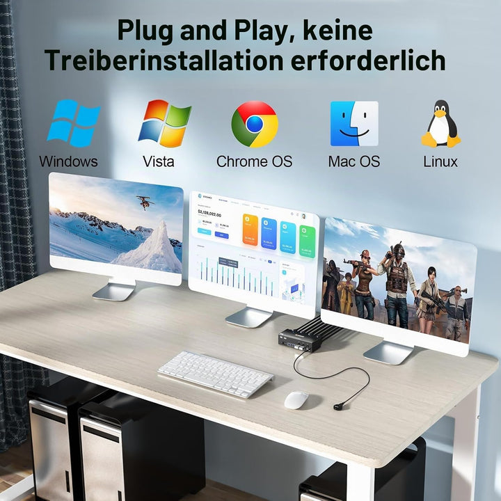 KVM Switch 3 PC 3 Monitore 8K@60Hz 4K@144Hz，MLEEDA HDMI+2 Displayport KVM Switch Triple Monitor für