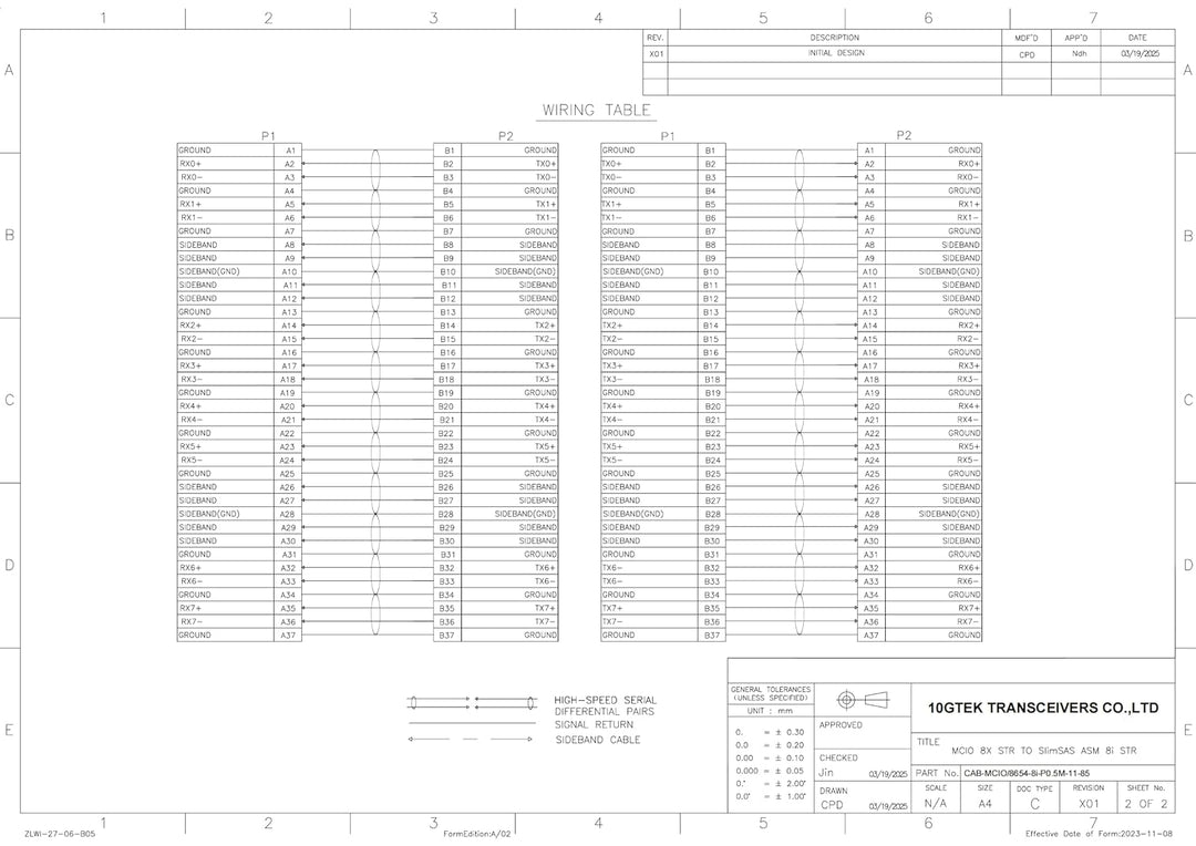 10Gtek SlimSAS SFF-8654 to MCIO SFF-TA-1016 8i Cable, Mini Cool Edge IO, Straight, PCIe4.0, 85-ohm,