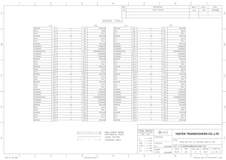 10Gtek SlimSAS SFF-8654 to MCIO SFF-TA-1016 8i Cable, Mini Cool Edge IO, Straight, PCIe4.0, 85-ohm,