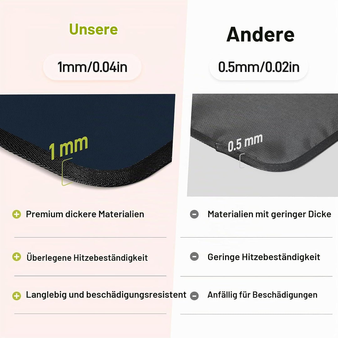 Feuerfeste Hitzebeständige Unterlage für Airfryer, 30x45cm, Blau | 550 °C / 1022 °F Hitzeschutzmatte