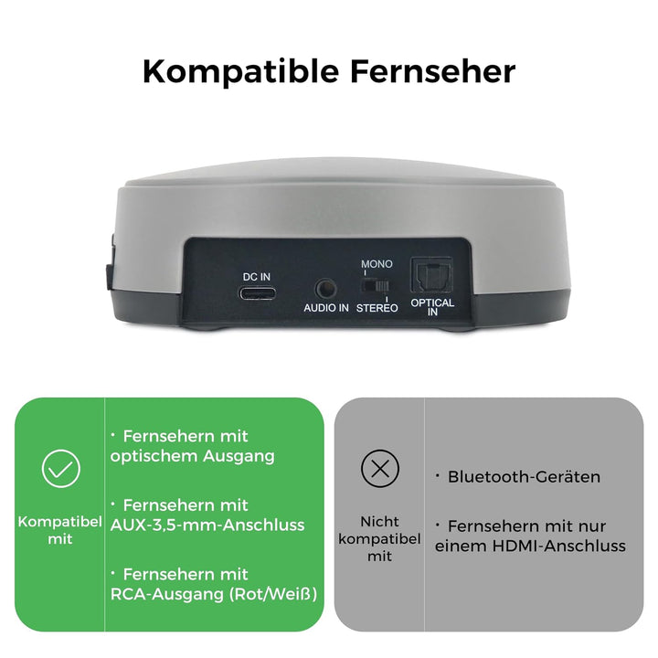 Funkkopfhörer Kabellos für TV – Senioren oder Hörverlust, 30 m Reichweite, Klangklarheit, Links-Rech