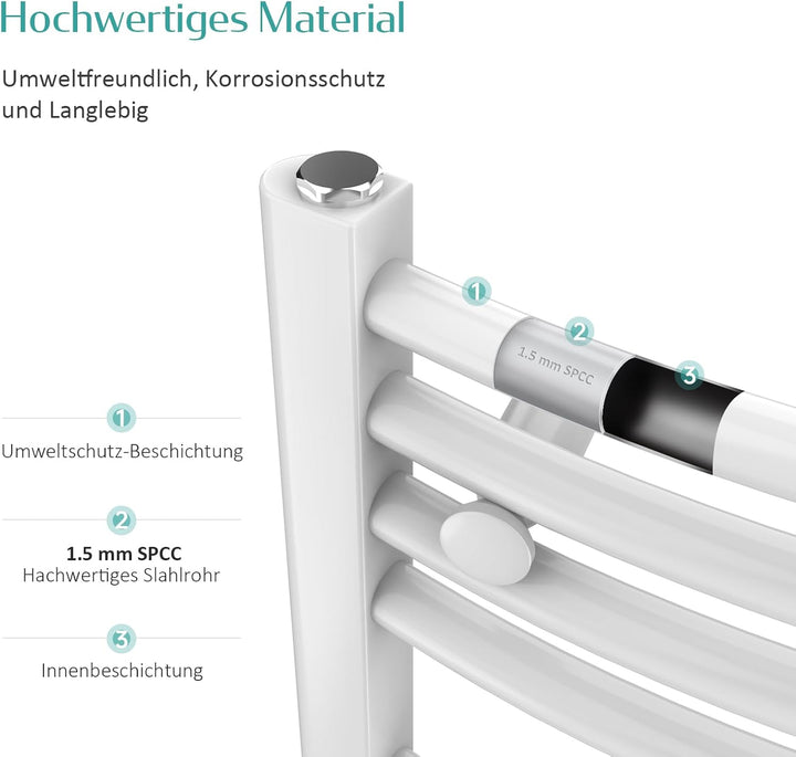 EMKE Badheizkörper Elektrisch Handtuchwärmer mit Thermostat Gebogen 120x60cm 600 Watt Weiss Handtuch