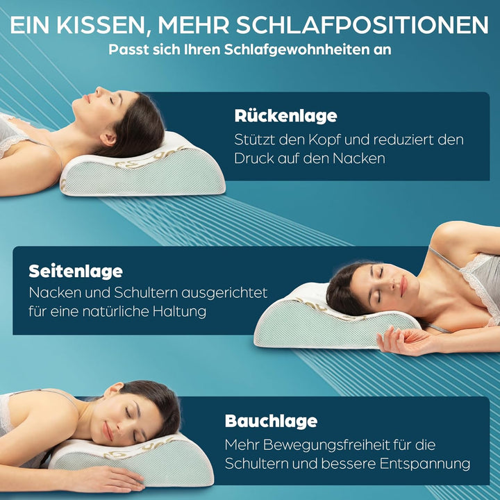 Flowen Orthopädisches Nackenstützkissen Memory Foam Kopfkissen Nackenkissen Ergonomisches für Bett H