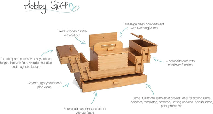 Hobby Gift Etagen-Aufbewahrungsbox aus Holz zum Nähen, Basteln und Hobby, 4 Etagen mit Schublade, 4