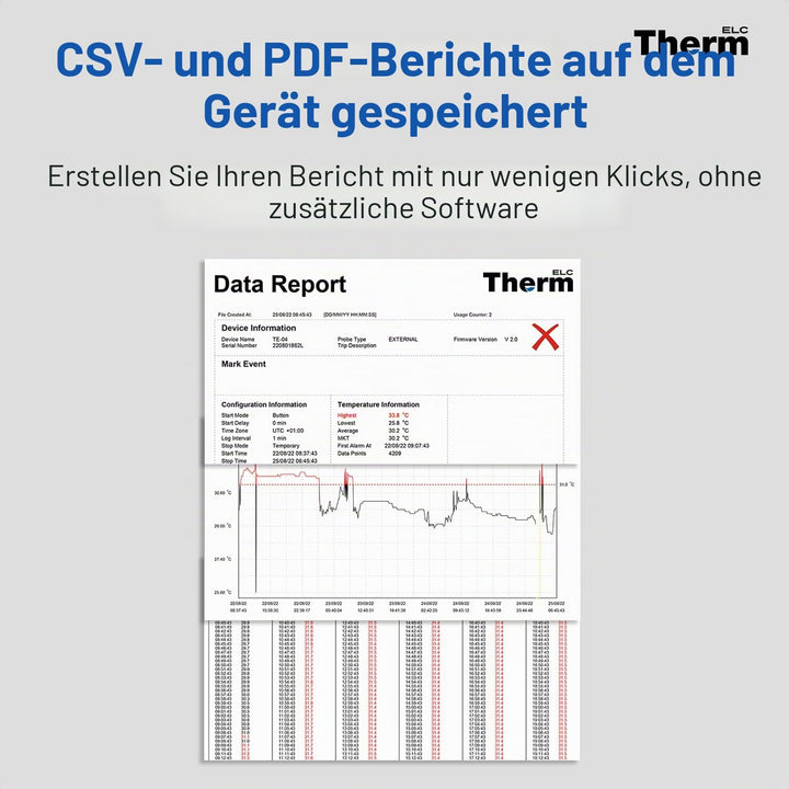 ThermElc TE-02Pro Temperatur Datenlogger, LED-Lichtwarnung für Temperatur, MKT, –30 bis +60 °C und e