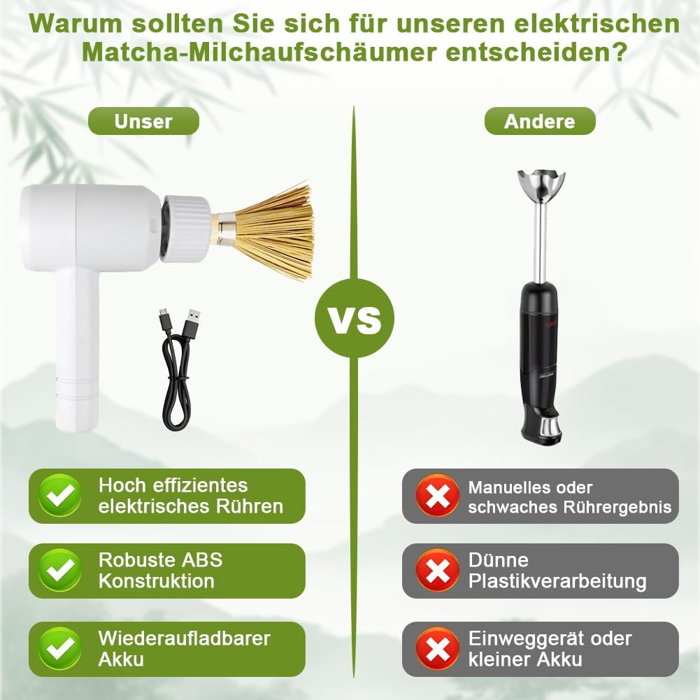Matcha Schneebesen Elektrisch, 3 Geschwindigkeiten, Elektrischer Matcha-Aufschäumer Küchenhelfer, wi
