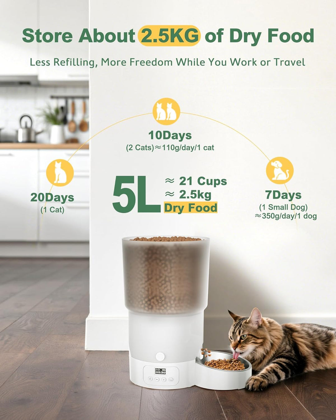 Gimars 5L Futterautomat Katze mit LCD-Anzeige Einfache Einrichtung, Programmierbar für 1–6 Mahlzeite