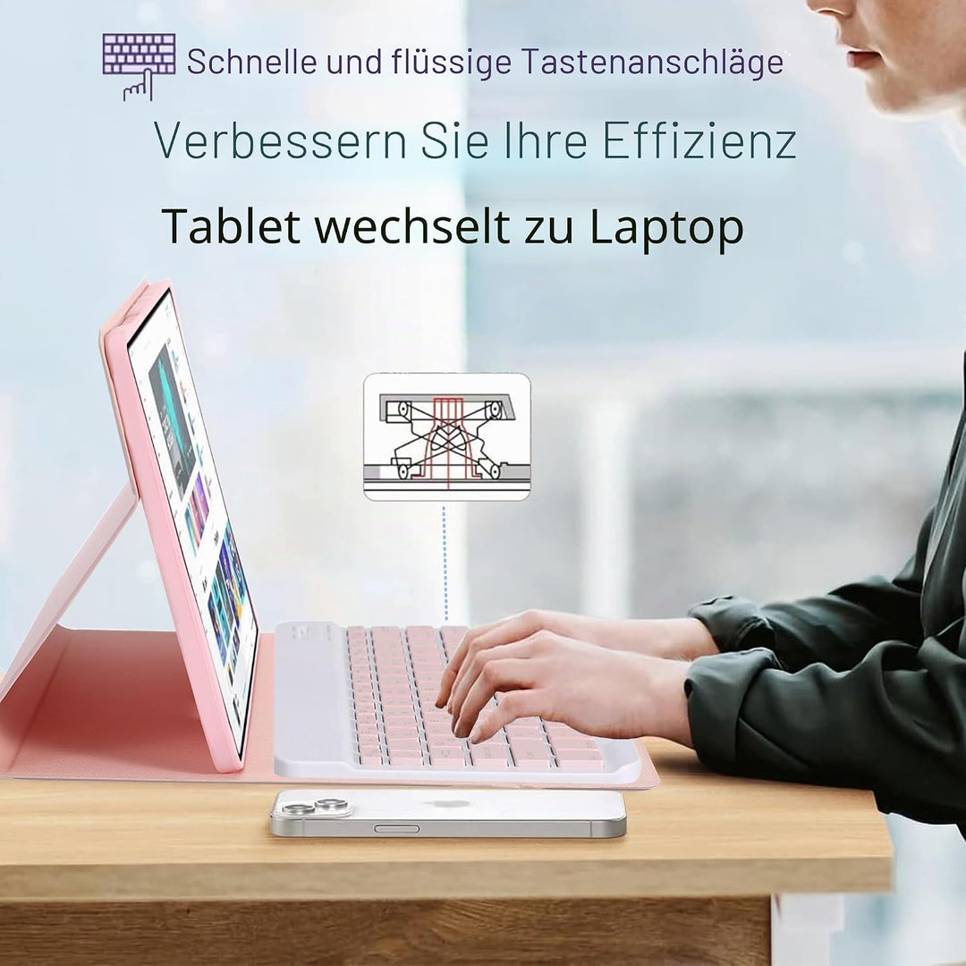 Tastatur Hülle für Lenovo Idea Tab Tablet 11", TPU Rückseite Hülle mit 3 Bereich 7 Farbe Beleuchtete