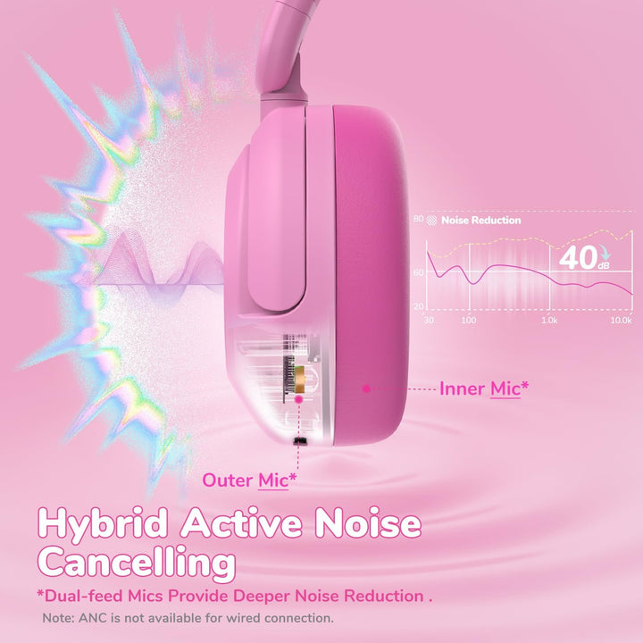 iClever Noise Cancelling Kopfhörer Kinder Bluetooth, 60H Spielzeit, 80dBA Sichere Lautstärke, Bequem