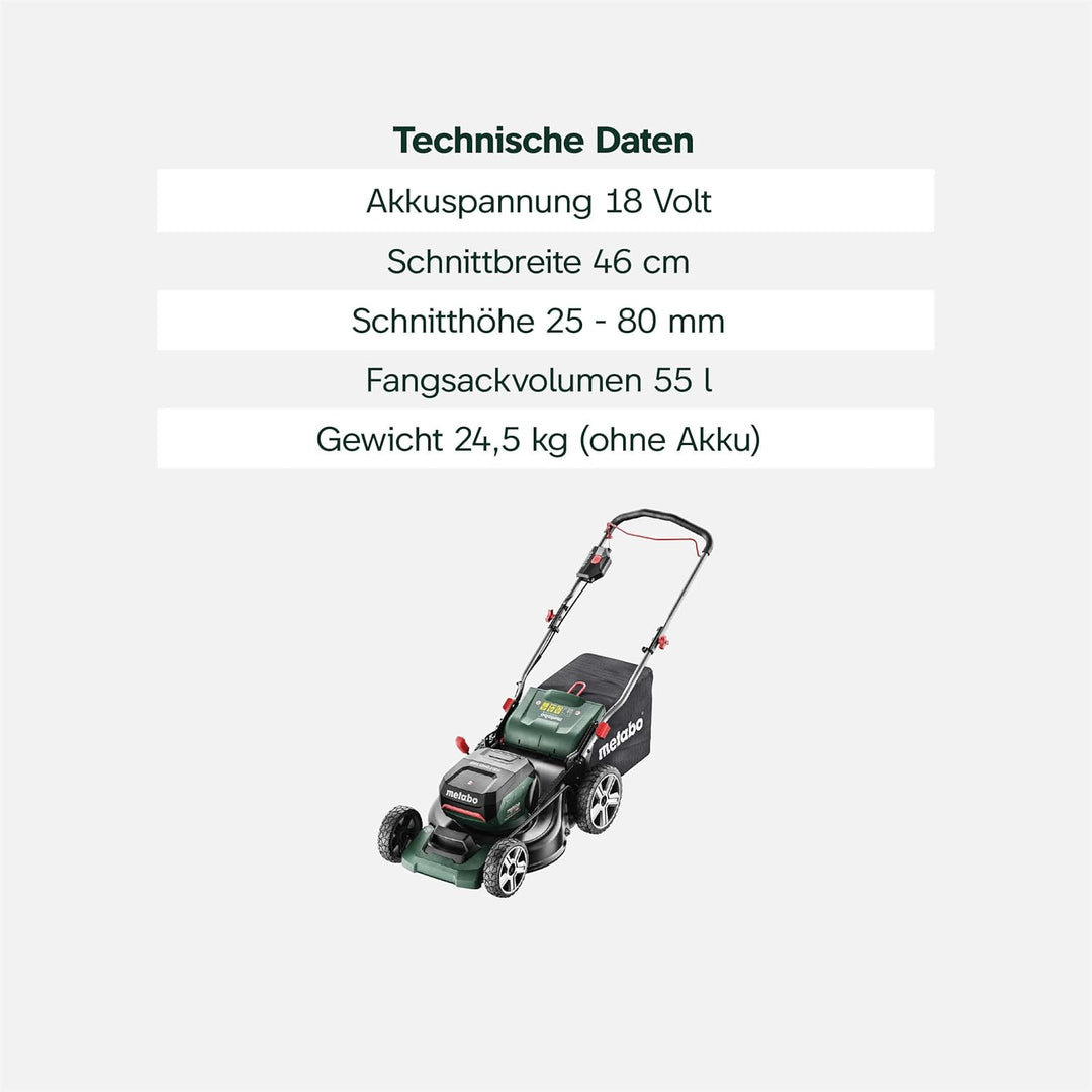 Metabo Akku-Rasenmäher mit Mulchfunktion RM 36-18 LTX BL 46 (601606650) für grosse Flächen im Garten