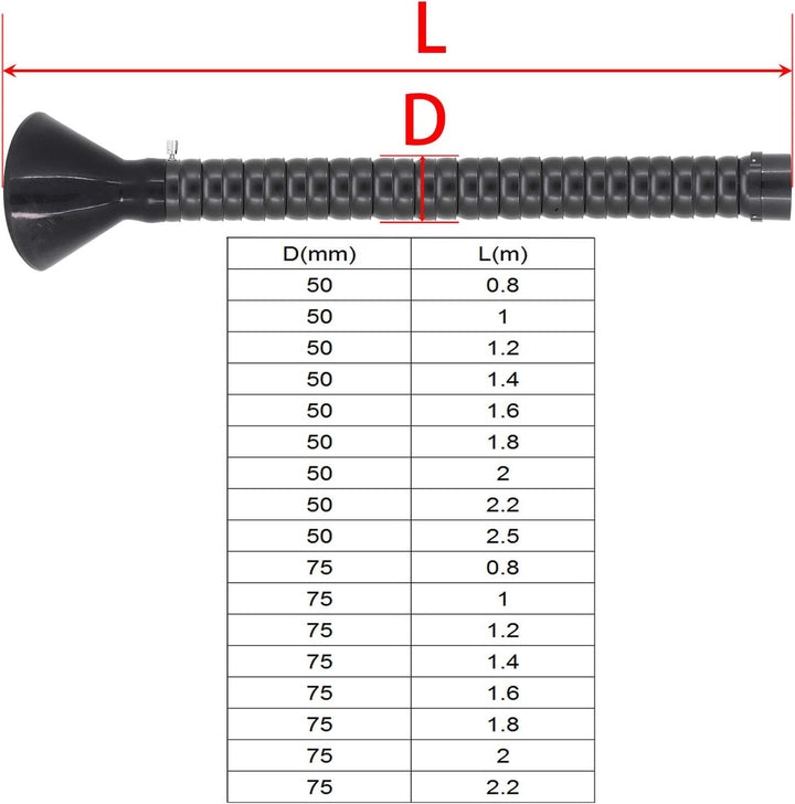 Verstellbar Absaugarm für Lötrauchabsaugung - für Staub Rauch und Schweissrauch - Aussendurchmesser
