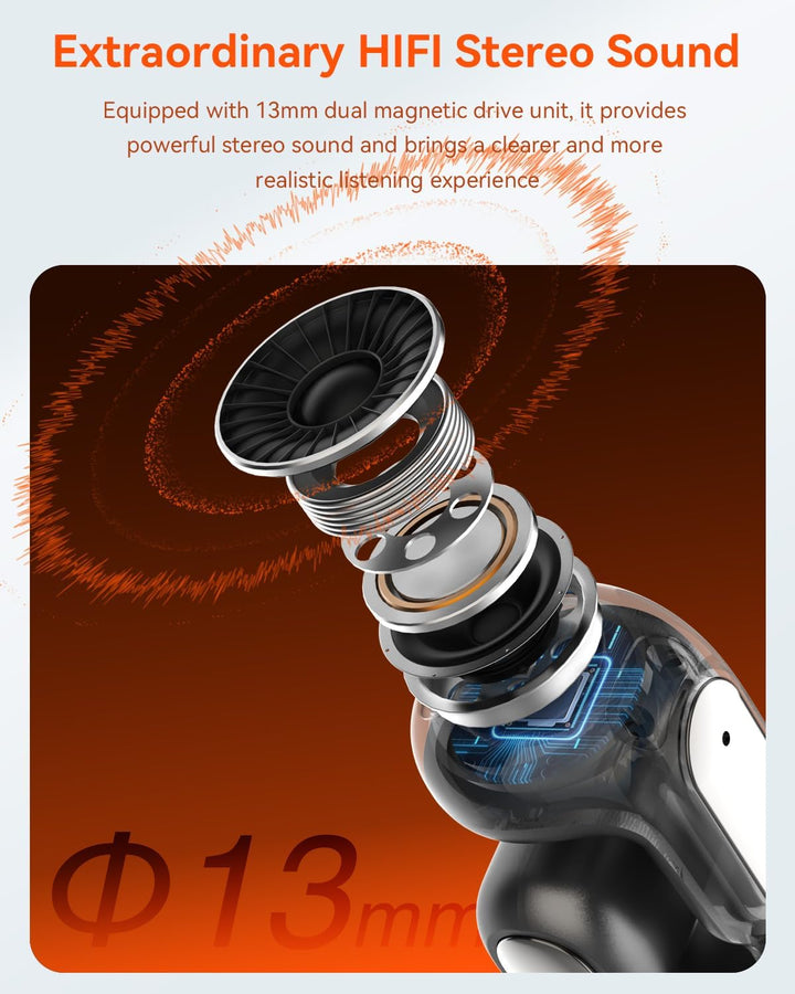 ANSTEN Open Ear Kopfhörer Bluetooth 5.4, Clip on Kopfhörer mit ENC HD-Noise Cancelling für Anrufe, I
