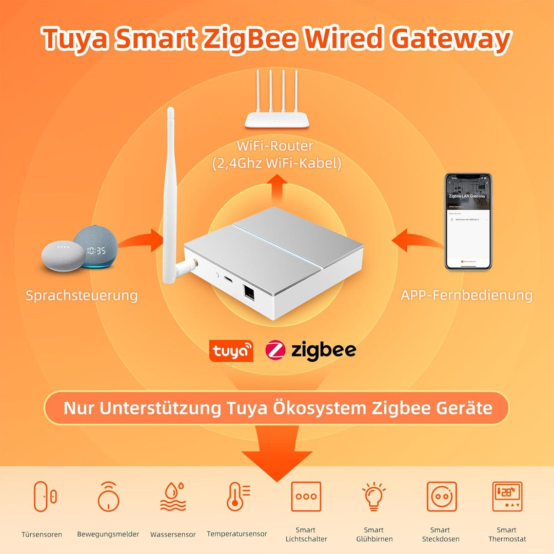 AVATTO Zigbee Gateway, Tuya Zigbee Gateway hub, über Smart Life-App Fernbedienung, (nur für Tuya und
