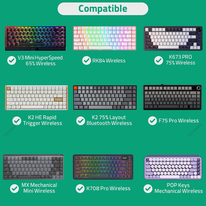 Geekria 75% - 80% Keyboard Case Hard Travel Case for 84 Keys Computer Wireless Portable Keyboard Com