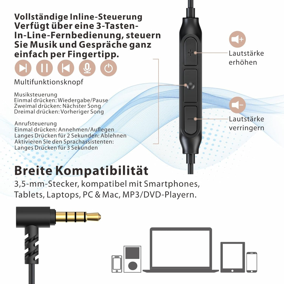 Hearprotek 2 Paar Schlaf Ohrhörer, Weicher bequemer In-Ear-Kopfhörer mit Mikrofon,Low-Profile-Kopfhö
