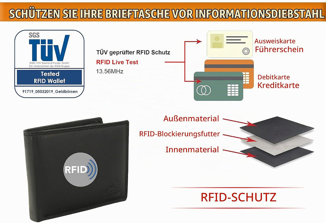 Fa.Volmer ® Herren Geldbörse aus echtem Leder im Querformat | klassisch | schwarz | RFID-Schutz | Ge