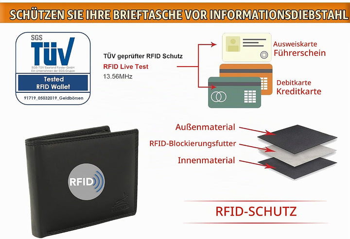 Fa.Volmer ® Herren Geldbörse aus echtem Leder im Querformat | klassisch | schwarz | RFID-Schutz | Ge