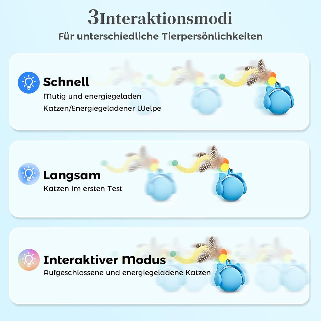 GoldenSun Katzenspielzeug, Elektrischer Rollball mit Federschwanz für Hauskatzen, Bewegungsaktiviert