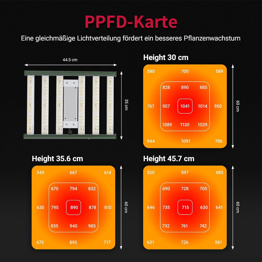 Growzelt Komplettset mit Growzelt 90x90x180 cm 240W LED Grow Lampe und Regelbar Rohrventilator 100mm