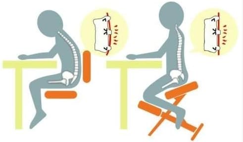 FRANKYSTAR Kniestuhl Ergonomischer Verstellbarer Kniehocker Sitzhocker Bürohocker für Zuhause und Bü