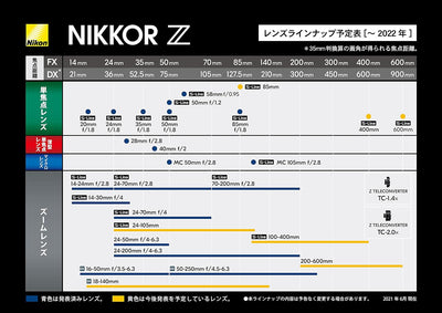 Nikon NIKKOR Z 50 mm 1:1,8 S Objektiv & FTZ II (Adapter für F Objektive auf Z-Mount Kameras) 50 mm 1