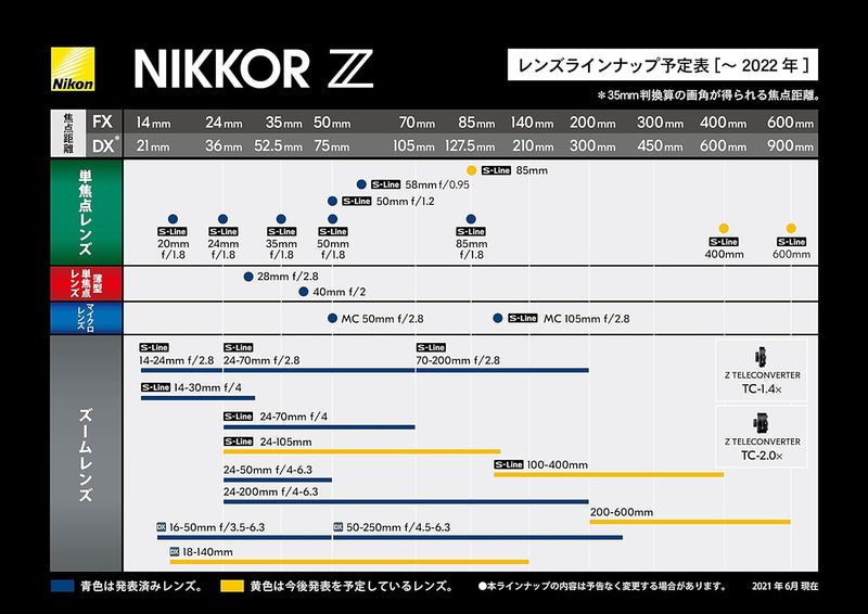 Nikkor Z 24-50mm 1:4.0-6.3