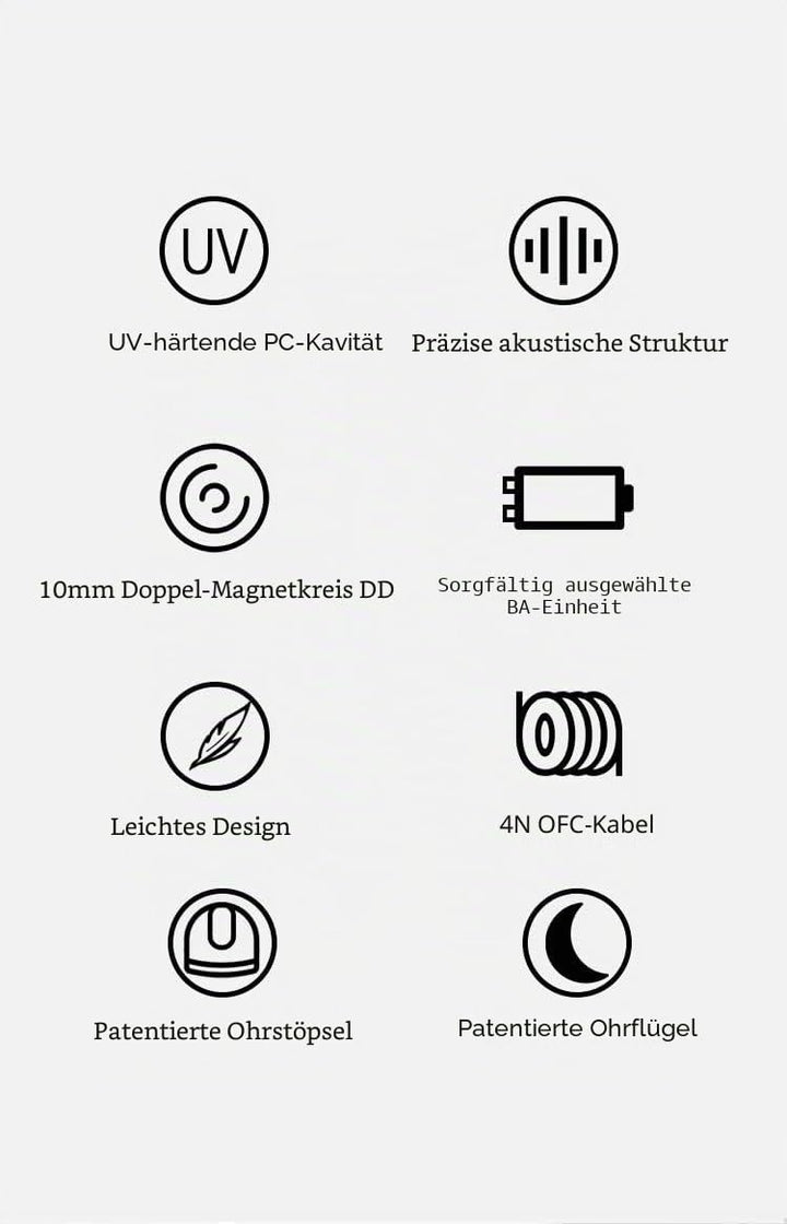 Yinyoo CCZ Melody Kabelgebundene Kopfhörer USB C Anschluss, leichte und Bequeme Ohrhörer mit 4N OFC-