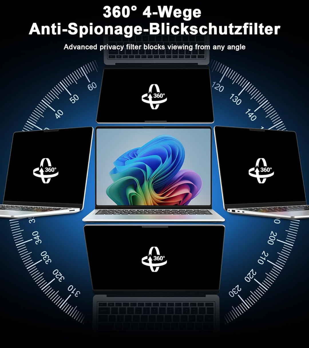STARY 360° Sichtschutzfolie für 13,8 Zoll Surface Laptop 7 (Modell: 2036 2107),Microsoft Surface Lap