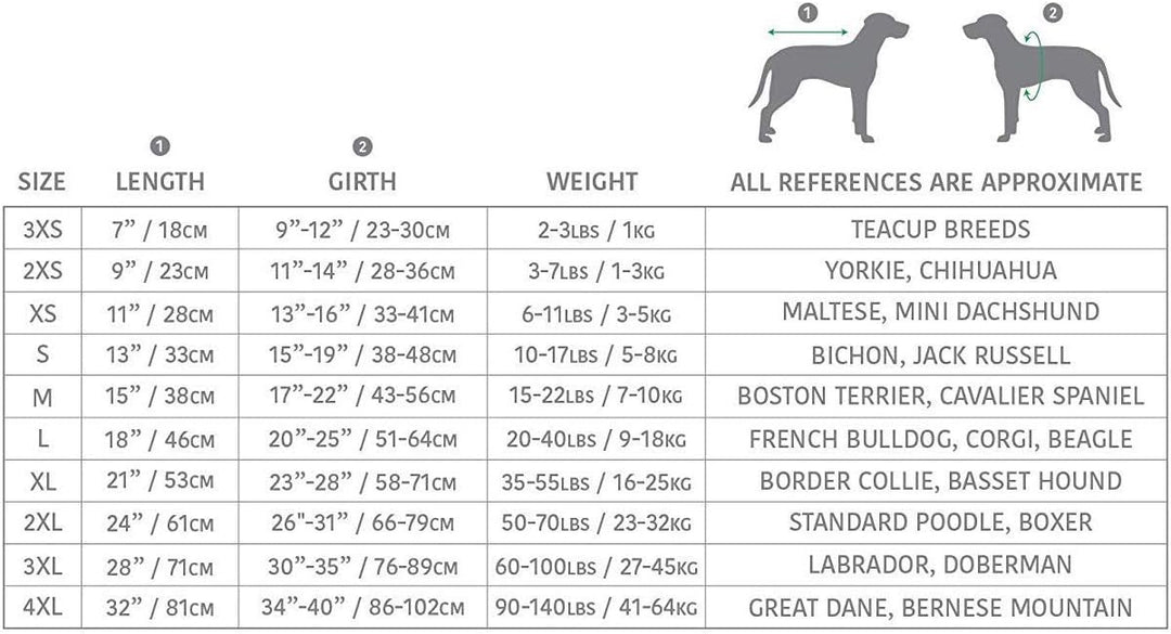 GF Pet LODGE Parka, L Forest Forest L, Forest L