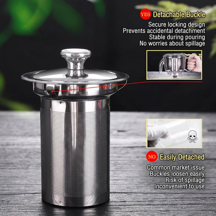 Grosse Teekanne Set aus Glas 1,5 Liter mit Siebeinsatz – Spülmaschinenfestes Teeset mit 4 Tassen für