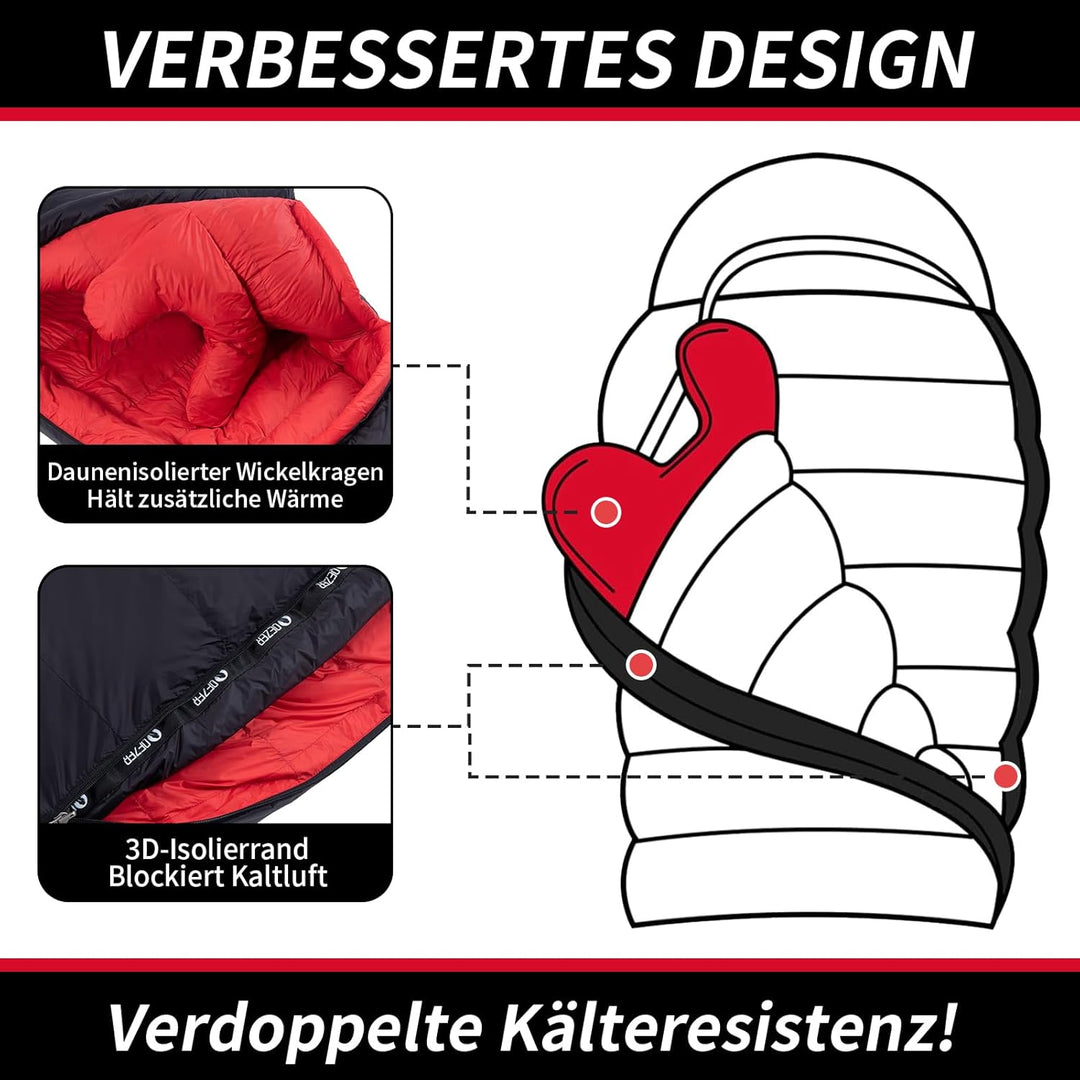 Daunenschlafsack, kleines packmass,650FP, RDS-Zertifiziert | Stegkonstruktion ,Für alle Jahreszeiten