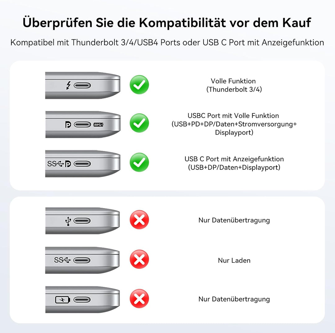 HODO USB C Hub Ethernet für MacBook Air, Adapter Mac Book Zubehör 10 in 1 mit 4K 60Hz HDMI, Ethernet