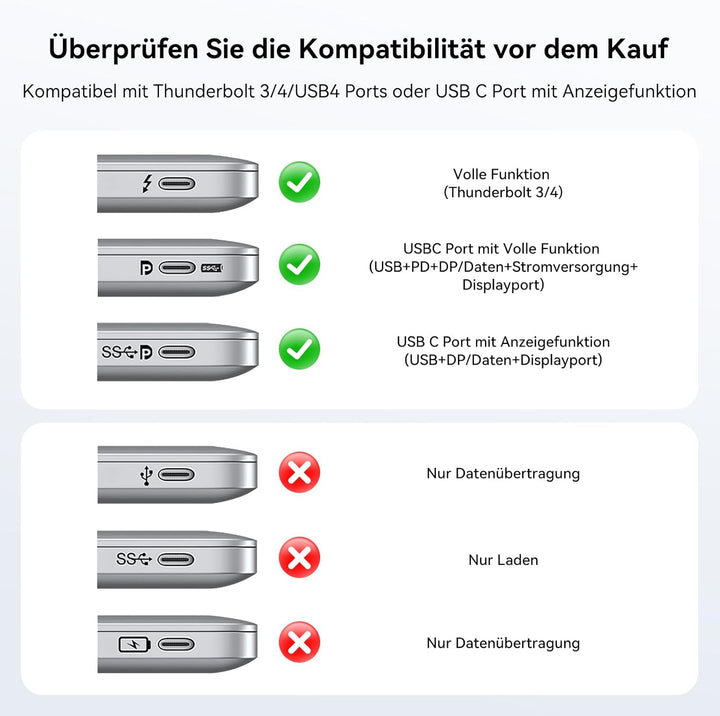 HODO USB C Hub Ethernet für MacBook Air, Adapter Mac Book Zubehör 10 in 1 mit 4K 60Hz HDMI, Ethernet