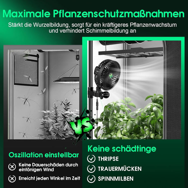 Grow Ventilator Oszillierend, mit Neu Gestaltetem Langlebigem EC-Motor, 4Windgeschwindigkeiten, 180°