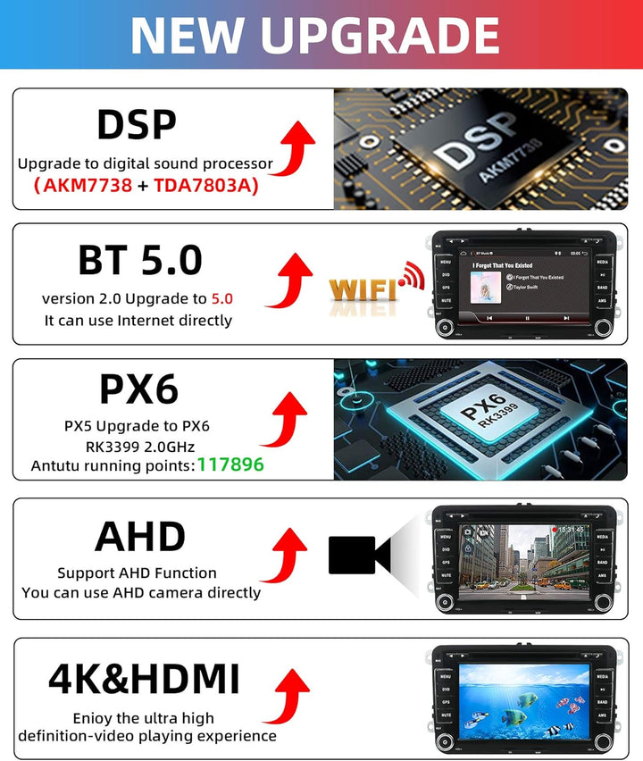 JOYX PX6 DSP Android 10 Autoradio Passt für VW Passat/Golf/Skoda/Seat - 4G+64G - Rückfahrkamera Canb
