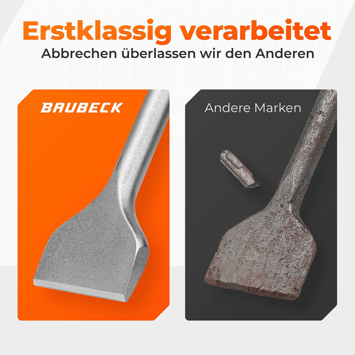BAUBECK Meissel Set für Beton & Mauerwerk - SDS Plus - LONG LIFE [4tlg] - 250mm lang, angewinkelt un