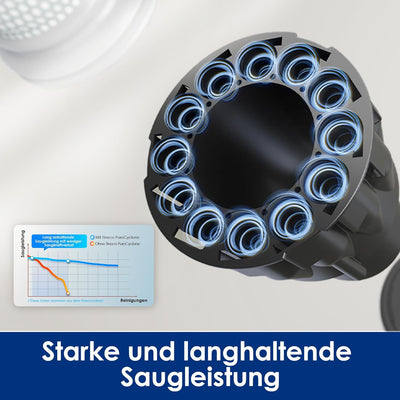 Tineco Pure ONE S15 Essentials Smart Akku Staubsauger, Handstaubsauger umwandelbar, für Hartboden un