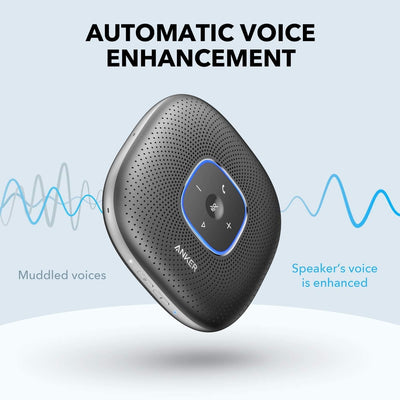Anker PowerConf+ Bluetooth Lautsprecher mit Bluetooth Dongle, 6 Mikrofone, Fortschrittliche Stimmauf
