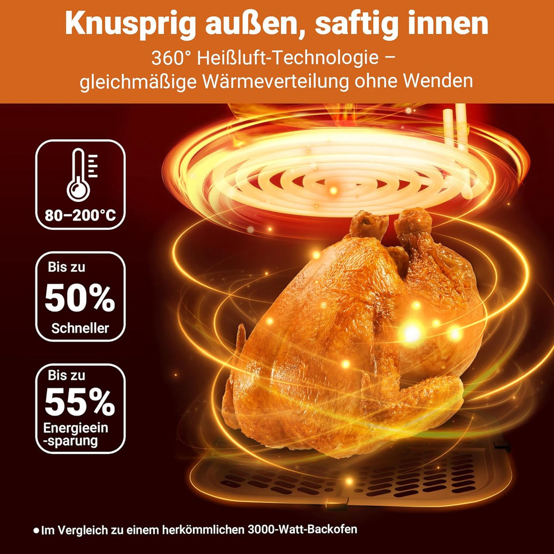 Heissluftfritteuse 6,5L Airfryer XL mit Sichtfenster & Touchscreen, 1600W Fritteuse ohne Fett, 8 Pro