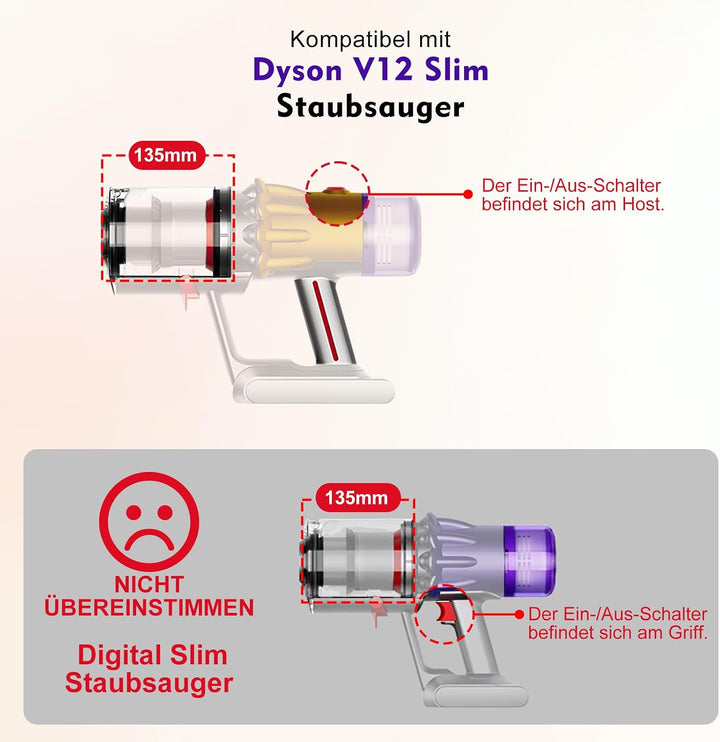 V12 SV20 Staubbehälter Ersatz für V12 Detect Slim SV20 SV30 SV46 SV49 Detect Staubsauger Kanister Zu