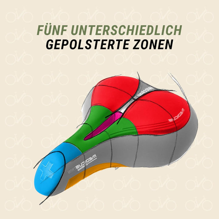 Prophete Wittkop Medicus Twin Sattel | Trekkingsattel | Fahrradsattel | Geleinlage und Elastomerdämp