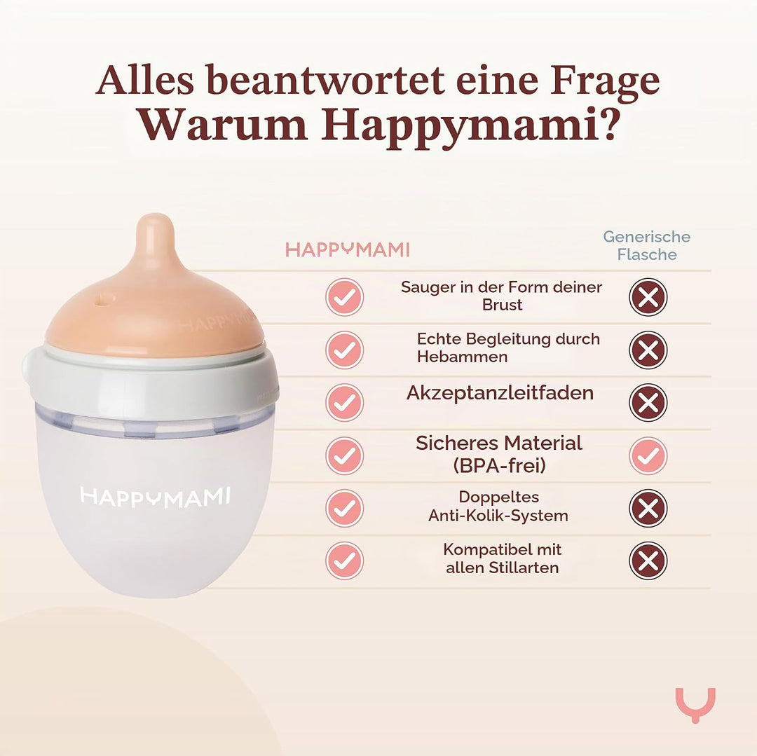 Happymami,Set aus 3 personalisierbaren Babyflaschen, Sauger aus Lebensmittelecht, doppeltes Anti-Kol