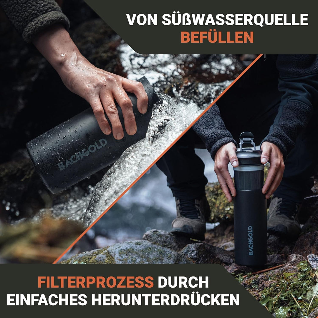 Bachgold® Wasserfilter Outdoor Wechselfilter mit 1500L Filterkapazität I entfernt 99,99% aller Bakte