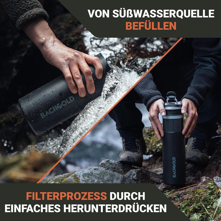 Bachgold® Wasserfilter Outdoor Wechselfilter mit 1500L Filterkapazität I entfernt 99,99% aller Bakte