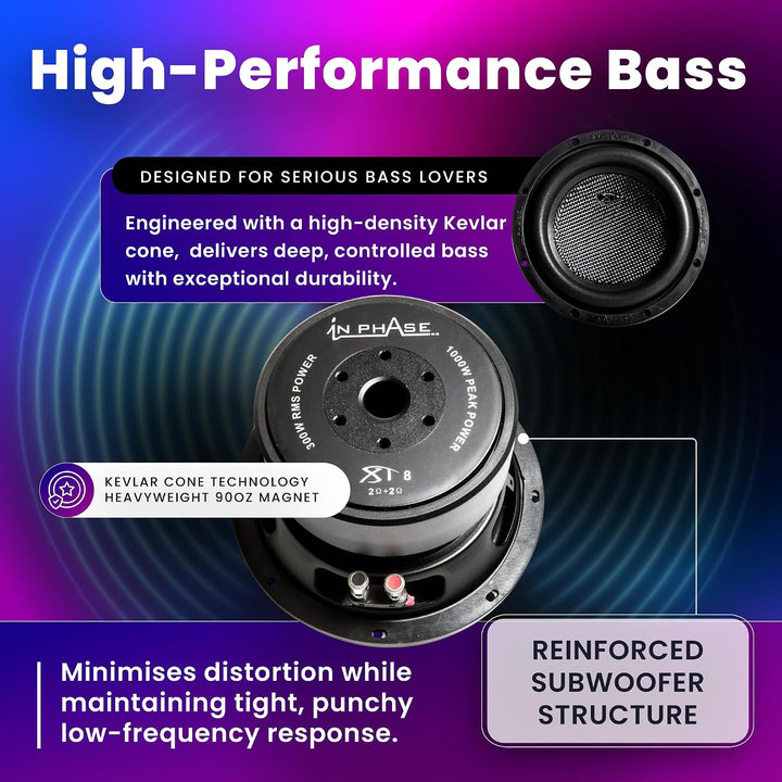 In Phase XT - 8 20.32 cm 1000W Peak Power Subwoofer XT-8, XT-8