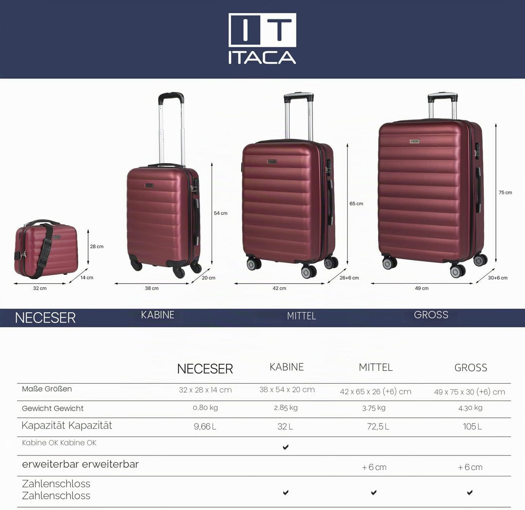 ITACA - Kosmetikkoffer Hartschale Gross, Beautycase Damen, Trolley & Handgepäck Koffer: Beauty Case
