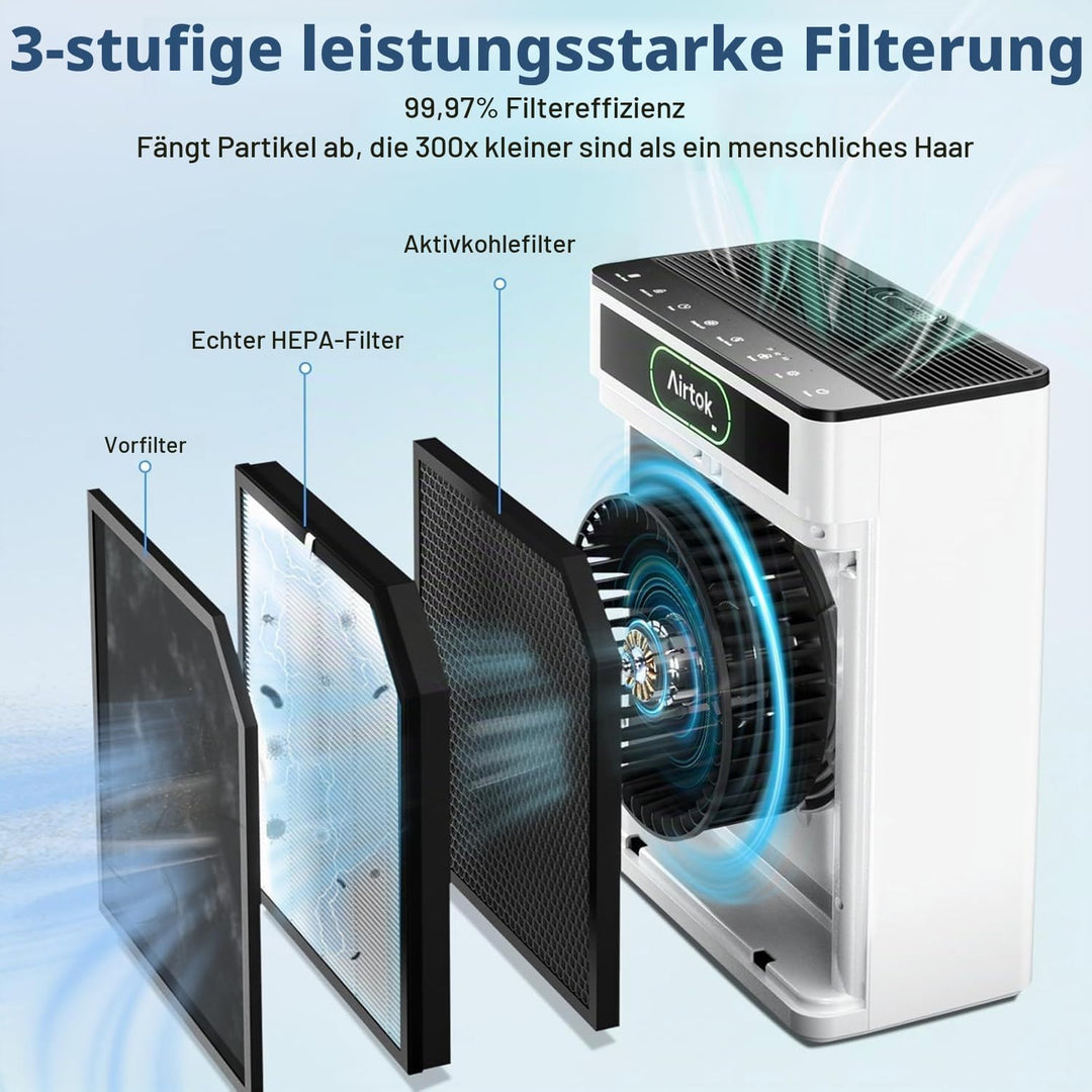 AIRTOK Luftreiniger, Luftreiniger Allergiker Für Räume bis zu 170m², mit Waschbarer Filter, PM 2.5 L